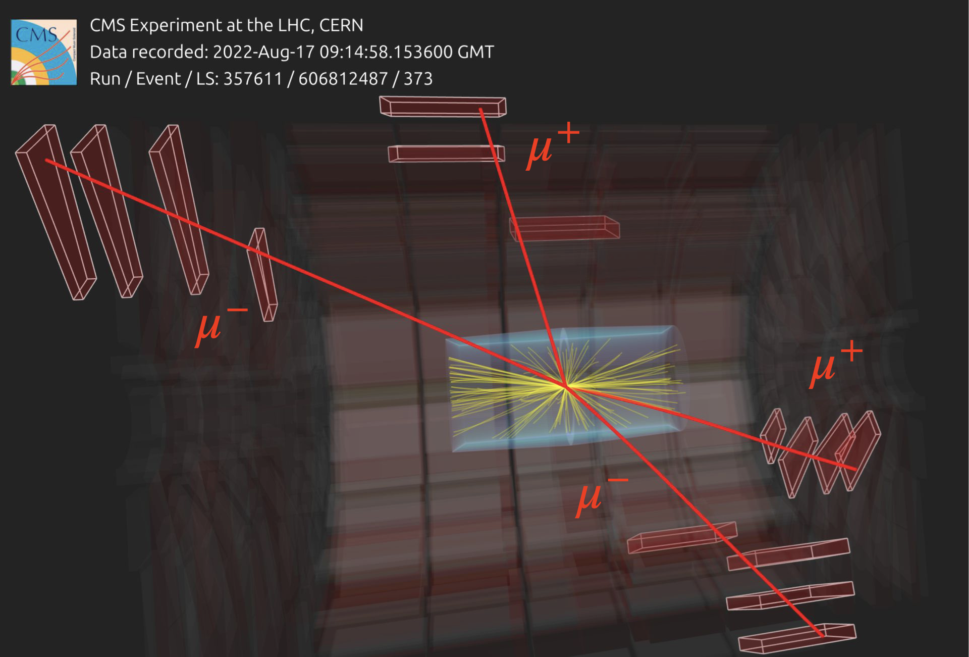 A candidate event display.