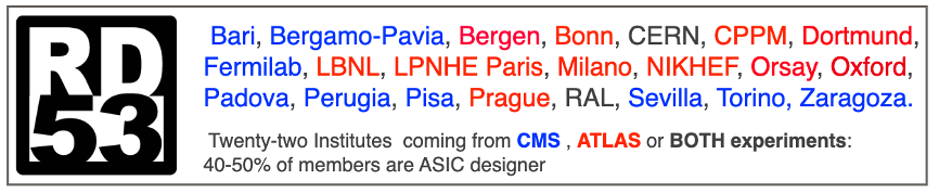 The RD53 Group, reading: Bari, Bergamo-Pavia, Bergen, Bonn, CERN, CPPM, Dortmund, Fermilab, LBNL, LPNHE Paris, Milano, NIKHEF, Orsey, Oxford, Padova, Perugia, Pisa, Prague, RAL, Sevilla, Torino, Zaragoza